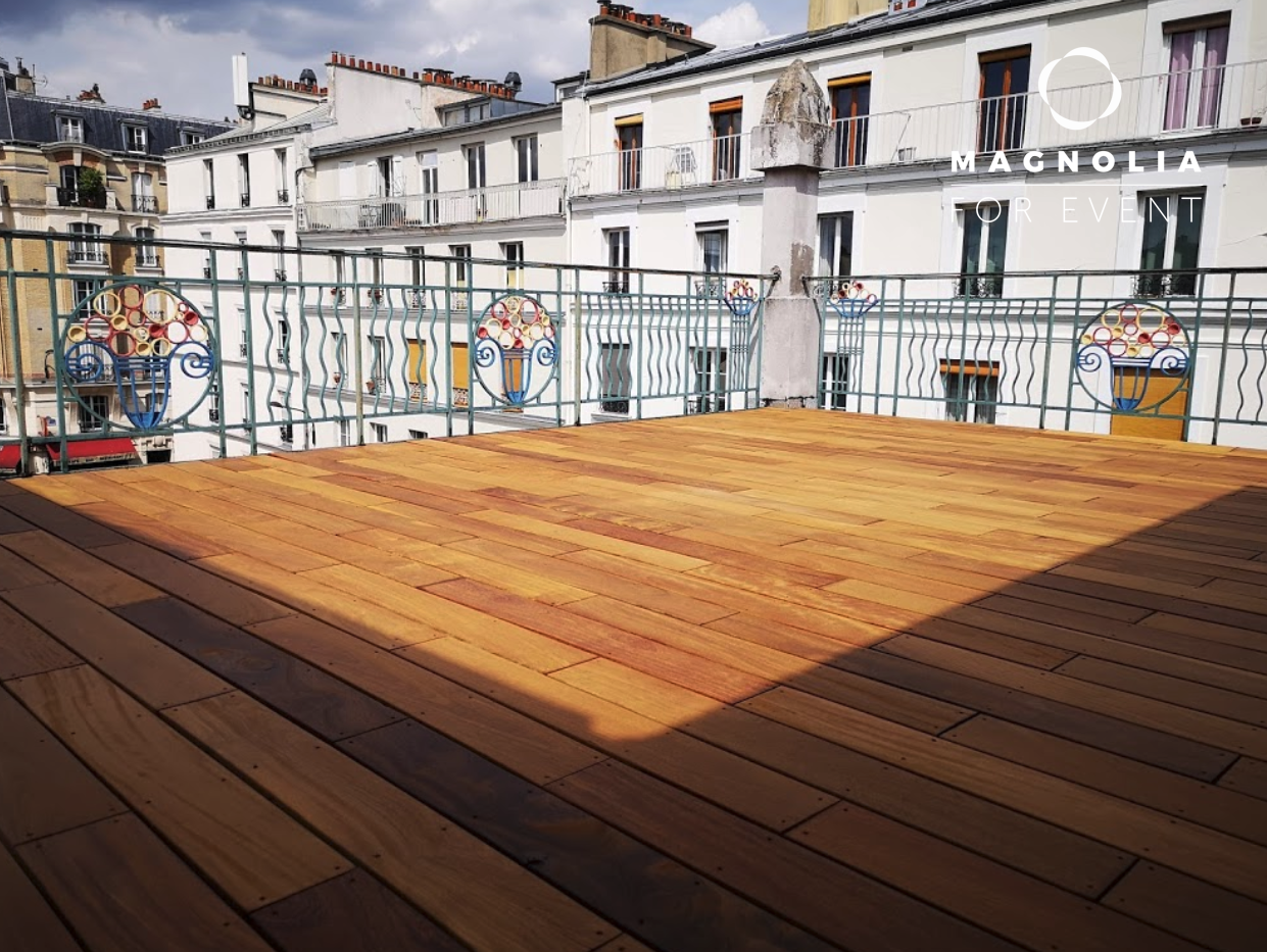 Visite 360°